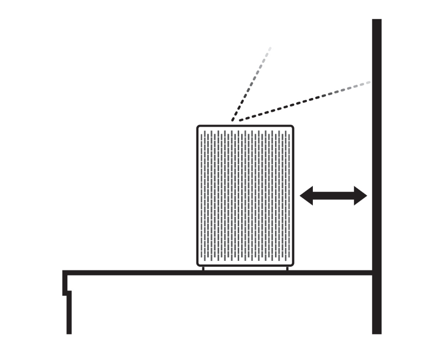 A rectangular The Premiere 5 placed on a shelf, positioned close to the wall. A bidirectional arrow indicates the short distance, and a black dotted line shows the light projection from the top toward the wall.